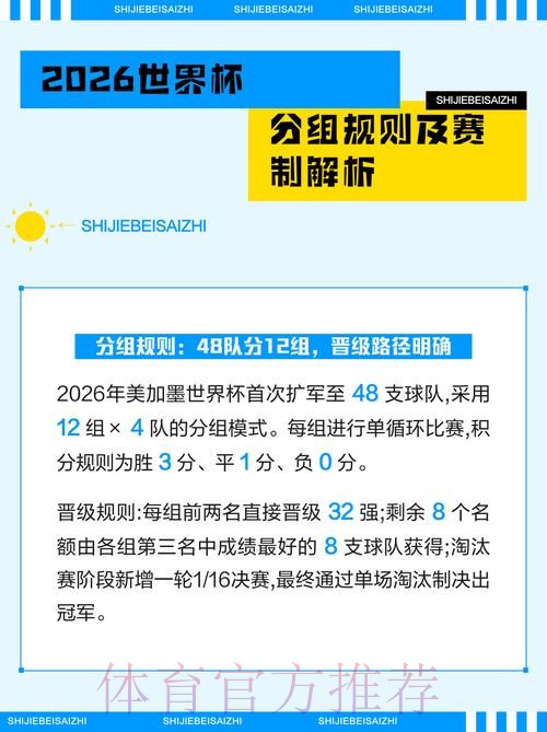 深入解析世界杯投注技巧 深入解析世界杯投注技巧